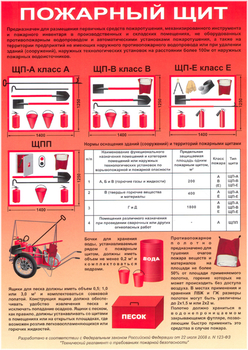 ПП22 Пожарный щит (самоклеящаяся пленка, А4, 1 лист) - Плакаты - Пожарная безопасность - Магазин охраны труда и техники безопасности stroiplakat.ru