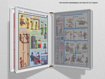 Настенная перекидная система а2 на 5 рамок (белая) - Перекидные системы для плакатов, карманы и рамки - Настенные перекидные системы - Магазин охраны труда и техники безопасности stroiplakat.ru