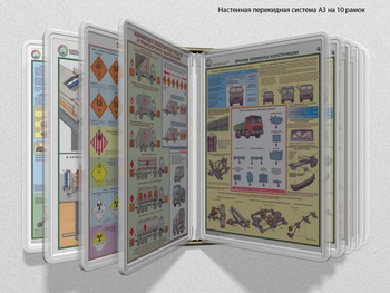Настенная перекидная система а3 на 10 рамок (прозрачная) - Перекидные системы для плакатов, карманы и рамки - Настенные перекидные системы - Магазин охраны труда и техники безопасности stroiplakat.ru