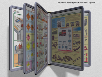 Настенная перекидная система а3 на 5 рамок (серый) - Перекидные системы для плакатов, карманы и рамки - Настенные перекидные системы - Магазин охраны труда и техники безопасности stroiplakat.ru