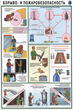 ПС13 Техника безопасности при сварочных работах (бумага, А2, 5 листов) - Плакаты - Сварочные работы - Магазин охраны труда и техники безопасности stroiplakat.ru