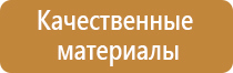 предупреждающие плакаты по электробезопасности запрещающие