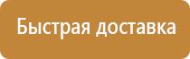 электробезопасность плакат 8 класс технология