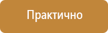 категория плакатов по электробезопасности