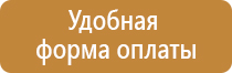 категория плакатов по электробезопасности