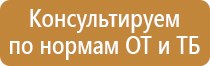 плакат про пожарную безопасность