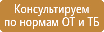 знаки безопасности и предупредительные плакаты комплект