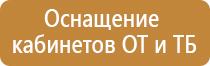 виды знаков и плакатов электробезопасности