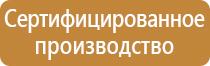 виды знаков и плакатов электробезопасности