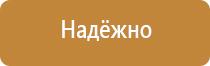 плакаты уголок пожарной безопасности