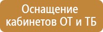 комплект информационных плакатов безопасность в химической лаборатории