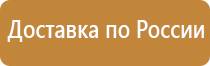 плакат организация обеспечения электробезопасности