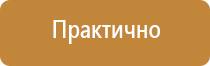 плакат организация обеспечения электробезопасности