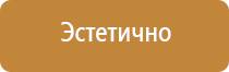 плакат организация обеспечения электробезопасности