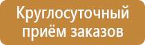 плакат электробезопасность 8 класс