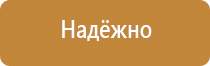 виды плакатов и знаков безопасности